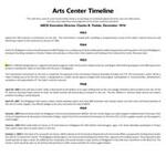 Timeline of the ABCD Arts Center