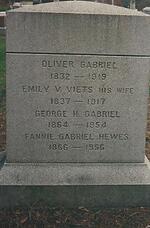 Gabriel, Oliver, Emily V. Viets, George H., Fannie Gabriel Hewes