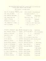 Henry Whitfield House list of trustees