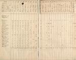 Statement of the Vote, Members of Congress, 1821-1843