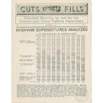 Cuts and fills, 1941-12