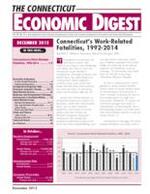 Connecticut economic digest, December 2015