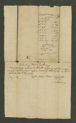 Waterbury Selectmen vs Samuel Doolittle, 1779