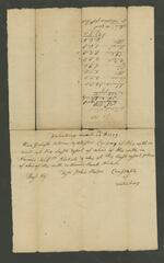 Waterbury Selectmen vs William and Sarah Nichols, 1779
