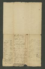 Branford Selectmen vs Colborn Barrell, 1779