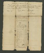 Waterbury Selectmen vs Bela Bronson, 1779