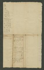 New Haven Selectmen vs Jedediah Cook, 1781