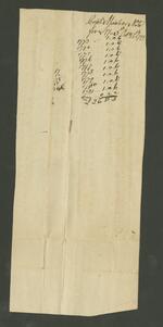 Jared Ingersoll vs Benjamin Atwater, 1782