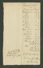 Governor and Company vs Benjamin Hull, 1782