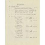 Minutes of board meetings, 1918-01-15: Notice only