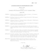 BR 17-043 CSCU BOR Policy-Amend Financial Aid Policy for CSCU Community Colleges