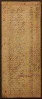 Item 02; Balance Book, 1798