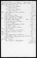 Silas Deane Papers: Accounts: With Ferdinand Grand, 1777-1778