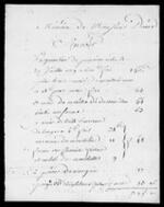 Silas Deane Papers: Accounts: Silas Deane's expenses in France, 1779