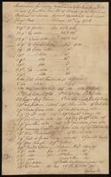 “Memorandum of sundry Merchandise…”, 1756 July 12