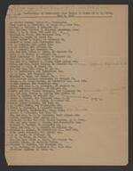 M. T. Liang dinner invitations, list, circa July 9, 1928