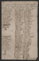 John Burr's Company, list, June 14, 1744
