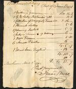November 1792 Bill of Sale, West Haven Library