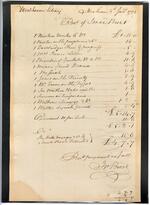 January 1793 Bill of Sale of Books for the West Haven Library