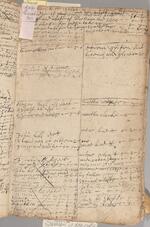 Account Book of Samuel Gridley, pages (c)