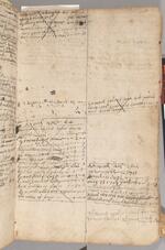 Account Book of Samuel Gridley, pages (e)