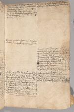Account Book of Samuel Gridley, pages (f)