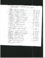 Account Records 1811
