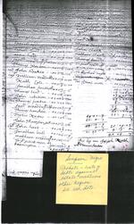 Probate Records of Debts that belonged to Sampson Negro