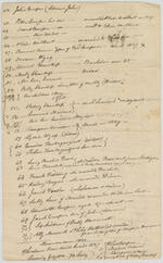 Page 2 of a handwritten list of the names of Mohegan Indians resident in the area of Uncasville, compiled by a newly appointed overseer.
