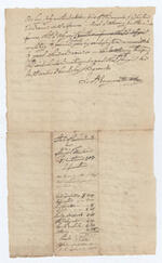 State of Connecticut vs Abigail Franklin, 1808, page 2