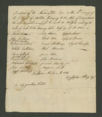 Captain Christopher Alling's Return of Neglects/Refuses to March to New York, 1776, page 1